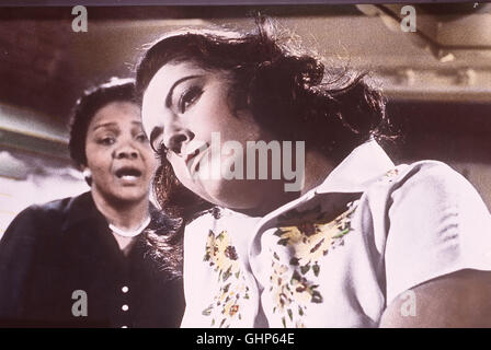 Solange es Menschen gibt, (IMITATION OF LIFE) USA 1959, Regie: Douglas