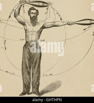 The Indian club exercise - with explanatory figures and positions - photographed from life - also, general remarks on physical culture - illustrated with portraitures of celebrated athletes, Stock Photo