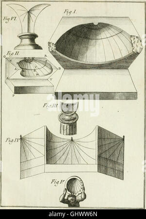 D'una antica villa scoperta sul dosso del Tusculo, e d'un' antico orologio a sole tra le rovine della medesima ritrovato - dissertazioni due (1746) Stock Photo