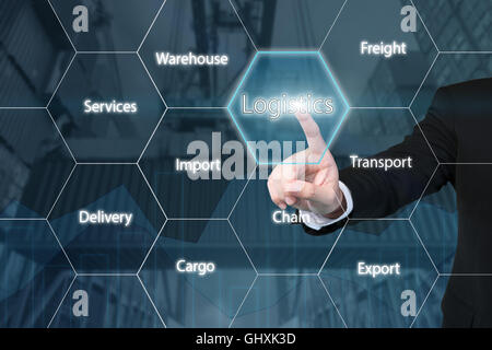 Business man touching the logistics icon with business success virtual screen Stock Photo
