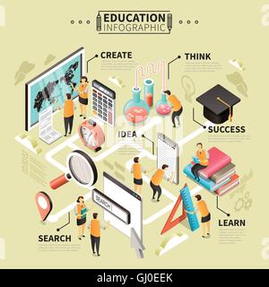 Education 3d isometric flat design with stationery and graduation hat Stock Vector