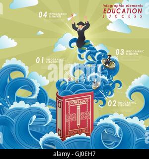 3D isometric Education flat design with graduate student and wave tide Stock Vector