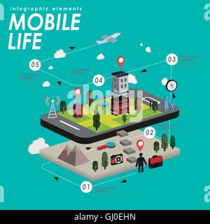 Mobile life with lovely town and smart phone in 3d isometric flat style Stock Vector