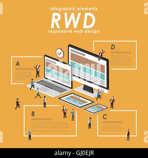 Responsive web design concept with devices in 3d isometric flat style Stock Vector