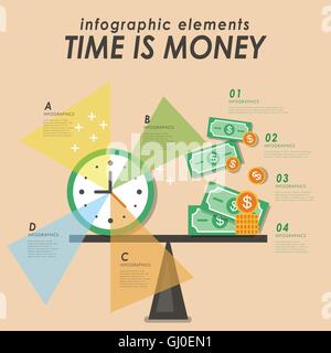 Time is money flat design with clock and money on a seesaw Stock Vector