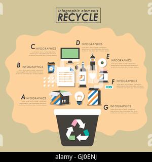 Recycling flat design with a recycle bin and recyclable materials Stock Vector