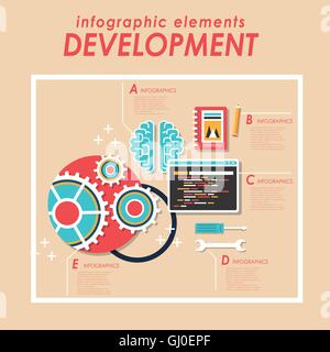 Web development concept flat design with webpage and cogwheel element Stock Vector