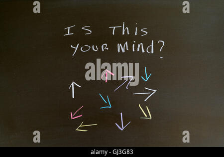 the question 'Is this your mind?' written on chalkboard. directional arrows, conceptual. Stock Photo
