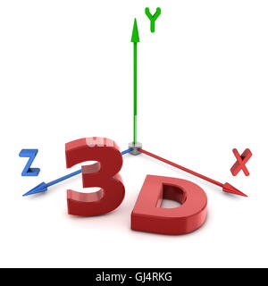 3D Space Coordinate System XYZ Stock Photo - Alamy