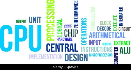 word cloud - cpu Stock Vector