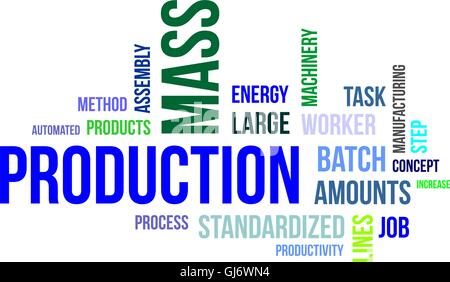 word cloud - mass production Stock Vector
