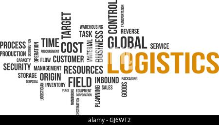 word cloud - logistics Stock Vector
