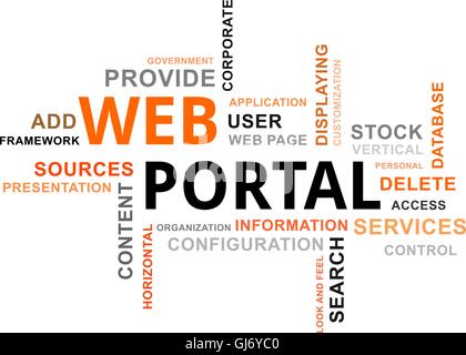 word cloud - web portal Stock Vector