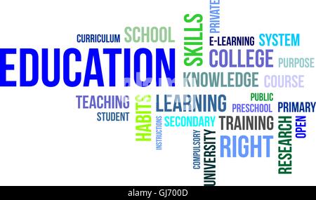 word cloud - education Stock Vector