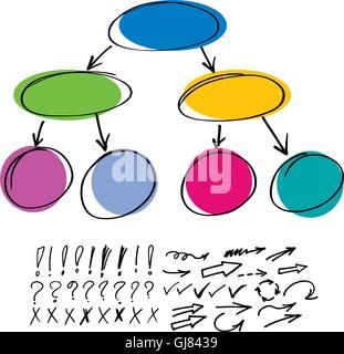 Set include markers elements Stock Vector