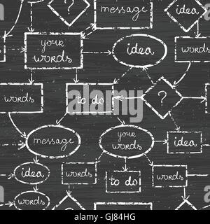 Chalk blackboard mind map seamless pattern background Stock Vector