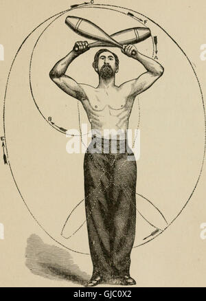 The Indian club exercise - with explanatory figures and positions - photographed from life - also, general remarks on physical culture - illustrated with portraitures of celebrated athletes, Stock Photo