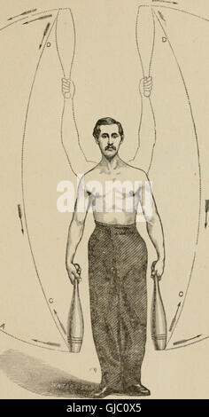 The Indian club exercise - with explanatory figures and positions - photographed from life - also, general remarks on physical culture - illustrated with portraitures of celebrated athletes, Stock Photo