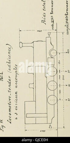 Les chemins de fer aux colonies et dans les pays neufs (1900) Stock Photo