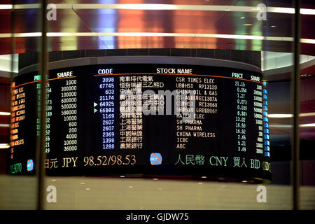 Hong Kong, Hong Kong S.A.R, China. 19th Apr, 2013. Inside the HKEX (Hong Kong Exchanges and Clearing Limited) offices.The HKEX is housed in Exchange Square Central.T he Hong Kong Stock Exchange Trade Board and index information. Market ticker tape © Jayne Russell/ZUMA Wire/Alamy Live News Stock Photo