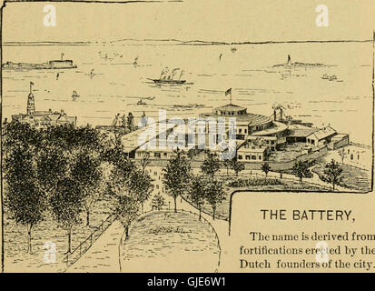 Illustrated New York city and surroundings. A descriptive guide to places of interest (1889) Stock Photo