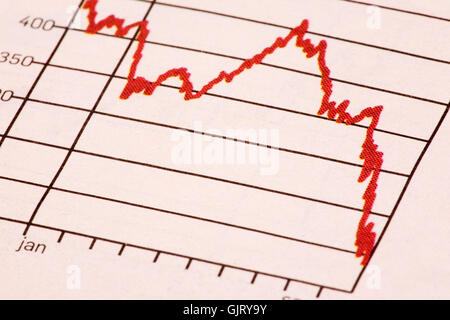 newspaper journal chart Stock Photo