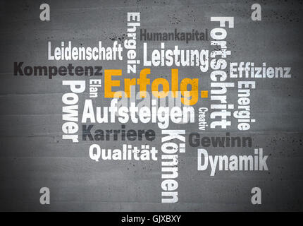 Erfolg Karriere Ehrgeiz (in german success career ambition) word cloud concept. Stock Photo