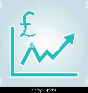 Cost symbol pound increase icon. Income vector symbol isolated on ...