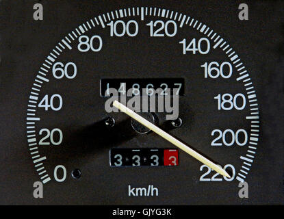 speedometer indicating instrument car