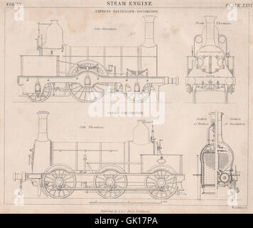 VICTORIAN ENGINEERING DRAWING. Passenger & goods Locomotives. Steam trains, 1860 Stock Photo