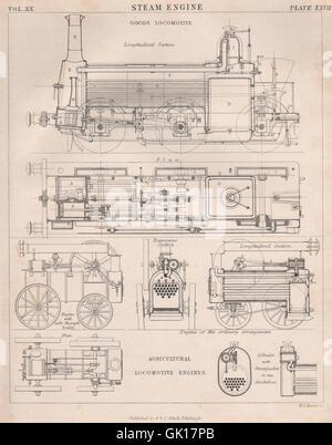 VICTORIAN ENGINEERING DRAWING. Goods & Agricultural Locomotive. Steam train 1860 Stock Photo