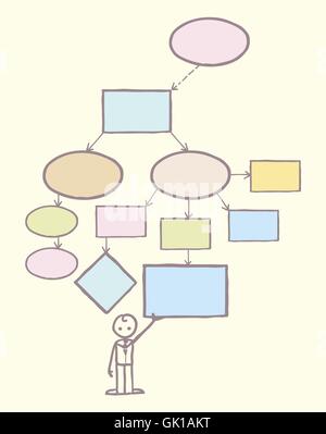 Mind map vector template Stock Vector