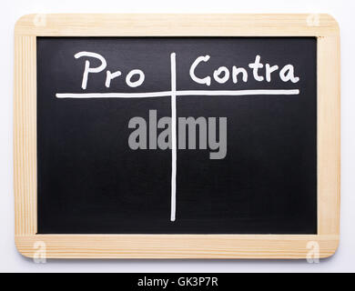 pro contra - concept Stock Photo