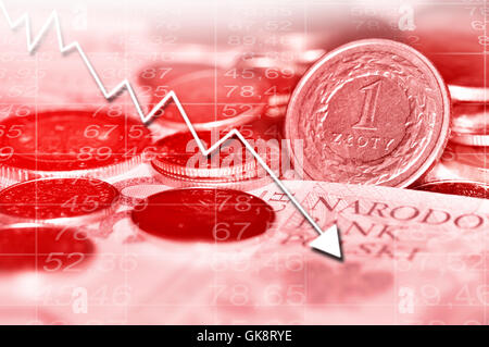 arrow graph going down and polish currency in background. all in red color. Stock Photo