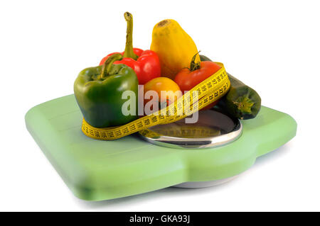 food aliment balance Stock Photo