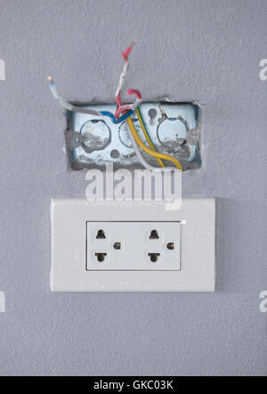 new Electric Wall Socket with Wall Plate on gray wall background Stock Photo