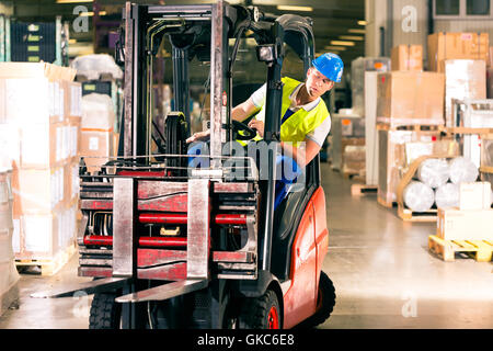 Warehouse forklift operator jobs in nj