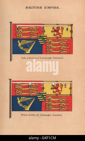 BRITISH FLAGS. Prince Arthur and Duke & Duchess of Connaught Standard, 1916 Stock Photo