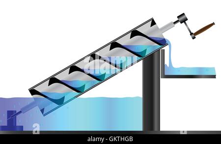 archimedes screw Stock Vector