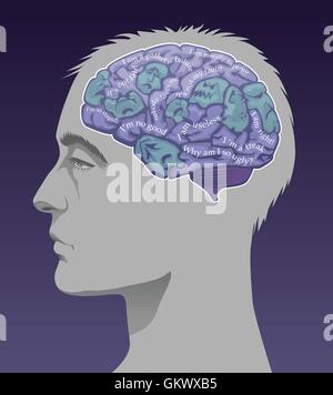 Male profile with a brain full of negative ego thoughts. Stock Vector