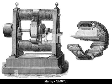 The Gramme machine, a type of direct current dynamo, by Zénobe Théophile Gramme, 1826-1901, a Belgian electrical engineer Stock Photo