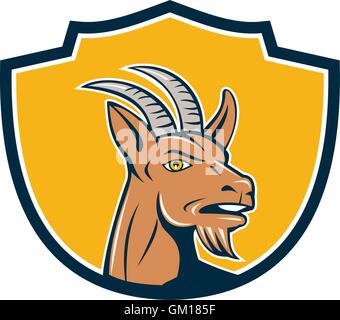 Mountain Goat Head Shield Cartoon Stock Vector