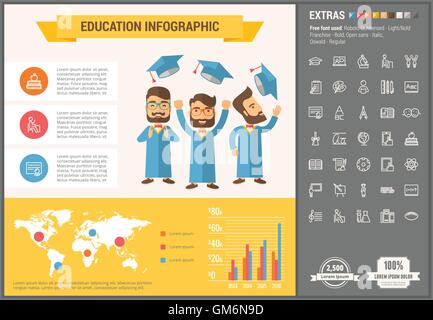 Education vector infographics template with teaching vector charts ...