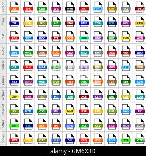 100 file types icons in simple flat style for graphic web design. Symbol isolated on white background. Stock Vector