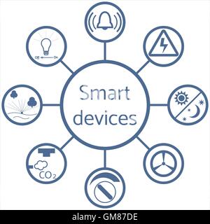 Nice picture of a colored scheme with different icons for smart home on a white background Stock Vector