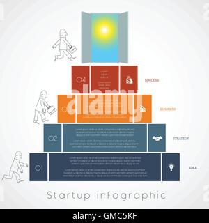 Infographics for Business success startup, businessman steps up ladders and doorway, sky and sun, template four positions Stock Vector