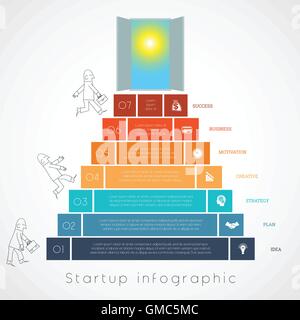 Infographics for Business success startup, businessman steps up ladders and doorway, sky and sun, template seven positions Stock Vector