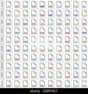 100 file types icons in simple flat style for graphic web design. Symbol isolated on white background. Vector illustration Stock Vector