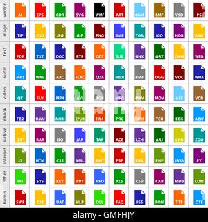 100 file types icons in simple flat style for graphic web design. Symbol isolated on white background. Stock Vector