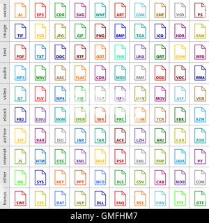 100 file types icons in simple flat style for graphic web design. Symbol isolated on white background. Stock Vector